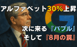 【答え合わせ】推奨のGoogle株が30%急騰！読者から爆益報告も。次なる狙い目は『金融バブル』？米国株・為替戦略