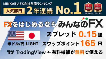 みんなのFX｜TradingView無料＆最大100万円キャッシュバック！口座開設キャンペーンと評判まとめ/PR