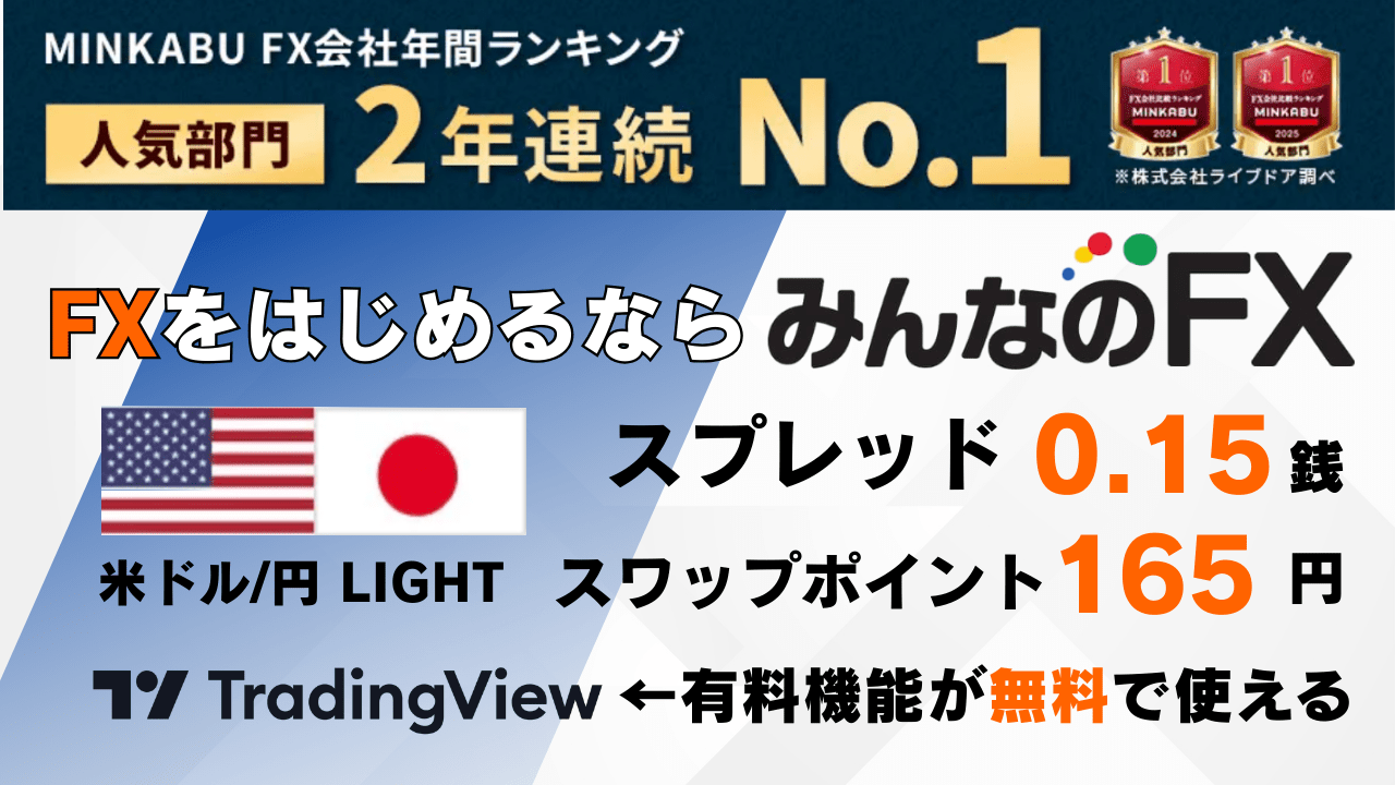 みんなのFX｜TradingView無料＆最大100万円キャッシュバック！口座開設キャンペーンと評判まとめ/PR