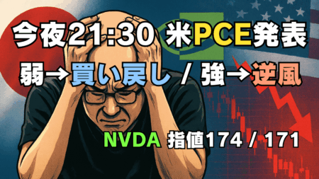 【今夜21:30】米PCE予想と米国株見通し—エヌビディア中国報道でAI半導体は？シナリオ別戦略/8月29日