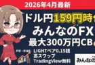 【2026年4月】ドル円159円時代に、みんなのFXを選ぶ理由｜0.15銭・TradingView無料・最大300万円CB【PR】