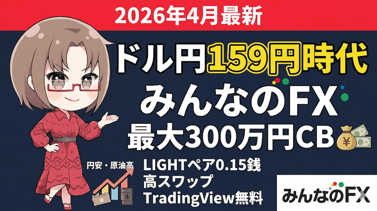 【2026年4月】ドル円159円時代に、みんなのFXを選ぶ理由|0.15銭・TradingView無料・最大300万円CB【PR】
