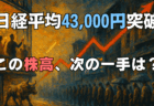 PR/【4,000円CB×最短30分取引開始】GMOクリック証券でFX！乱高下する日経平均も攻略できる総合口座