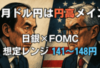 【2025年9月のドル円見通し】円高メイン｜想定レンジ141–148円とトレード戦略