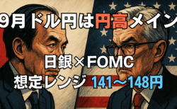 【2025年9月のドル円見通し】円高メイン｜想定レンジ141–148円とトレード戦略