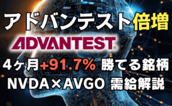 アドバンテスト(6857)4カ月+91.7%でほぼ『ダブルバガー』/AI半導体で勝つ投資戦略→9月12日