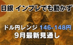 日銀の利上げは当面なし？インフレはさらに加速！ドル円予想とレンジ相場の攻略法