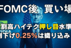 FOMCで米株はどう動く？初心者向け『利下げ』とハイテク銘柄の『押し目』目安をやさしく解説→9月17日