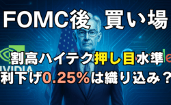FOMCで米株はどう動く？初心者向け『利下げ』とハイテク銘柄の『押し目』目安をやさしく解説→9月17日