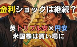 債券売り→金利高で株はどう動く？英トリプル安・円安局面の勝ち筋と買い場/9月3日