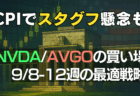 【9/7速報】石破首相が辞任意向！市場は株高・円安へ？1ドル＝150円・日経平均の行方
