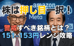 【10/24最新版】ドル円153円×メガテック決算!日米AI半導体は『押し目一択』/投資戦略再点検