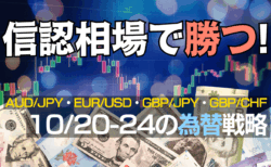 金利差相場から『信認』へ—豪ドル円・ユーロドル・ポンド円・ポンド/スイス→10/20〜展望と戦略