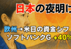 ゴールド急落の真相【10/22】史上高値から一夜で▲7%！4000/3900ドルは買い場？日米株と今後の投資戦略