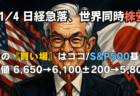 【11/4速報】日経平均▲914円急落なぜ？暴落前後の買い方マニュアル！S&P500の目安と指値の置き方