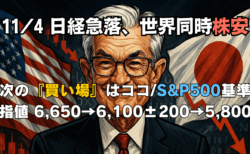 【11/4速報】日経平均▲914円急落なぜ?暴落前後の買い方マニュアル!S&P500の目安と指値の置き方