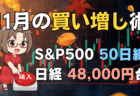 【保存版】11月はどこで買う？S&P500の50日線と日経平均48,000円を目印にやさしく解説