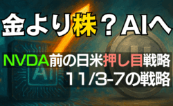 【NVDA決算前】弱気はコスト！今週の日米株式市場とゴールド（金）をやさしく解説【11/3〜展望】