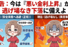 金利急騰は「絶好の仕込み場」か？高市ショックの正体と、月末に拾うべき「最強AI株」7選/1月21日