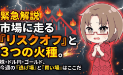 【緊急解説】市場に走る週末リスクオフ3つの火種!株・ドル円・ゴールド、今週の逃げ場と「買い場」はここ【1月26日〜の週】