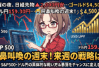 【株価急騰】「大底で全売り」に騙されるな！いま買うべき米国株はこれだ【3月24日】