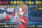 【3月12日最新】ホルムズ海峡再燃でリスクオフ？日経平均とドル円はどう動く？押し目買いは有効か