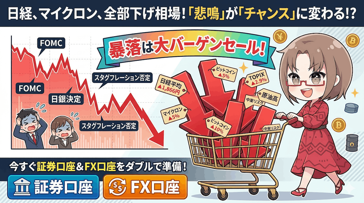 【3月19日】日経平均・ゴールド・ビットコインが同時急落…なぜ起きた？FOMC・日銀・マイクロン決算で読む次の買い場