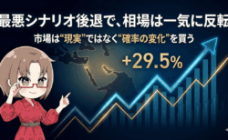 日経平均急騰の理由とは?トランプの紛争回避で市場が急反発!マイクロン(MU)を買えた理由【4月8日】