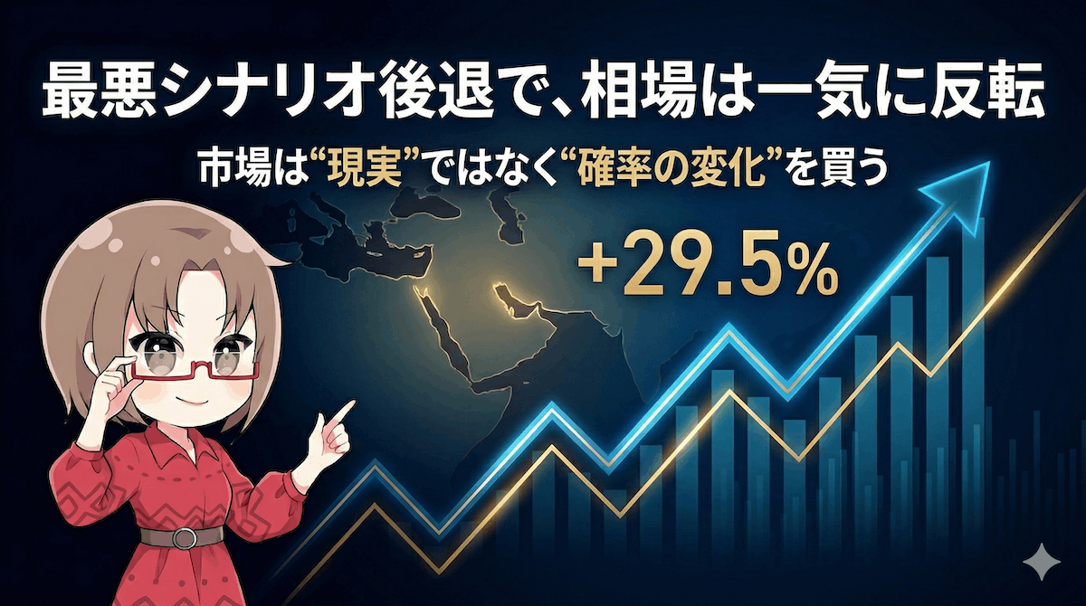 日経平均急騰の理由とは?トランプの紛争回避で市場が急反発!マイクロン(MU)を買えた理由【4月8日】