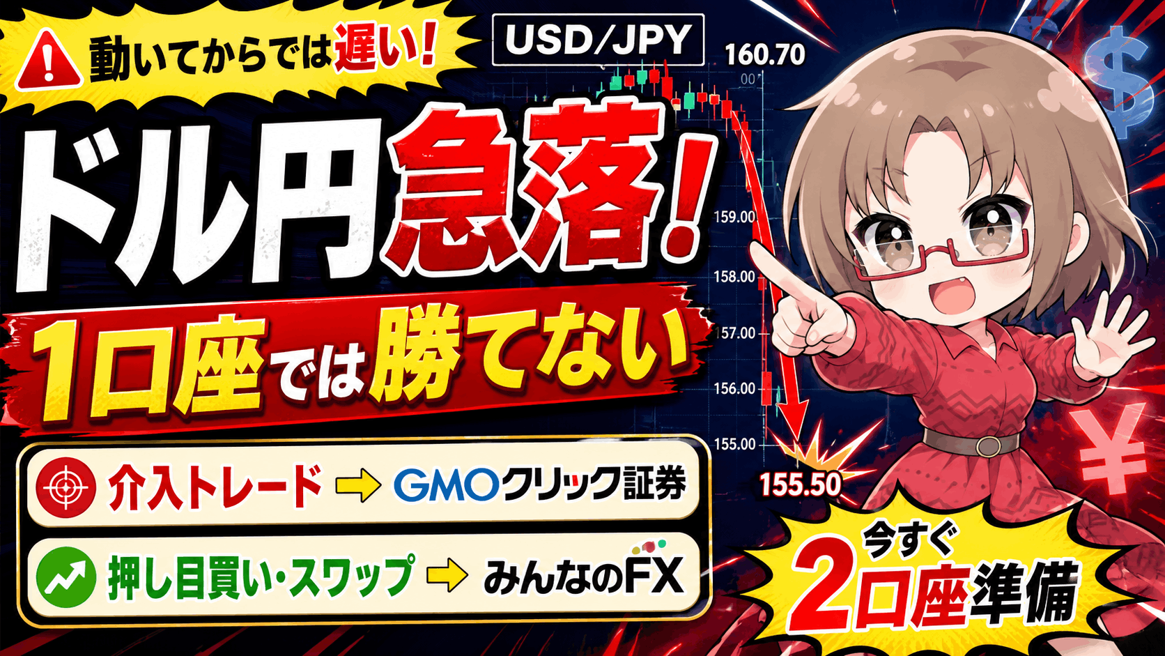 【ドル円160円目前】為替介入で急落再来か。今すぐ備えるべきFX口座2選|GMOクリック証券・みんなのFX比較/PR