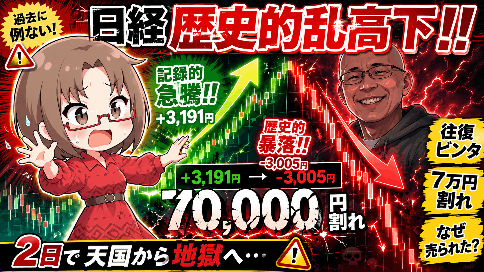 日経平均、歴史的往復ビンタで7万円割れ！マイクロン最高益でも大暴落した理由と、個人投資家が今狙うべき押し目【6月26日】