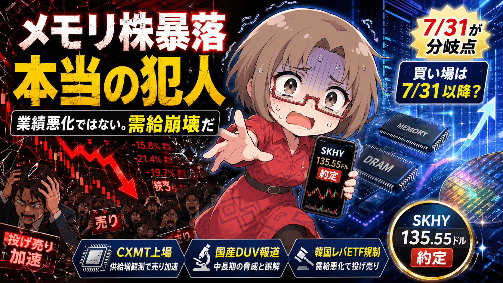 【メモリ株暴落】真犯人は韓国レバETF規制！SKハイニックスを135.55ドルで買った理由と「7月31日」買い場戦略