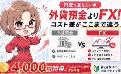 外貨預金とFX、結局どっちが得?10万円でわかる手数料1,000倍の差と「レバレッジ1倍」の使い方/PR