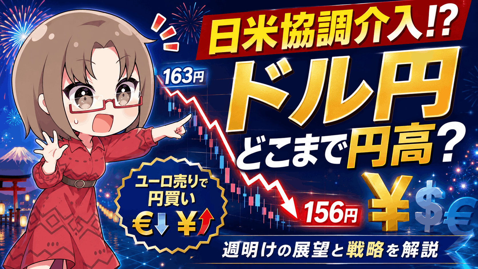 【日米協調介入の衝撃】ドル円は155円を割るのか?米国がユーロを売った理由と週明けの売買戦略【8/3追記あり】