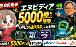 NVIDIAが5,000億ドル超をAIへ呼び込む!マイクロン・SanDisk・SKハイニックスが跳ねる「本当の理由」