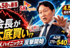【エヌビディア決算直前】神決算でも株価は下がる?それでも「暴落を怖がらなくていい」理由